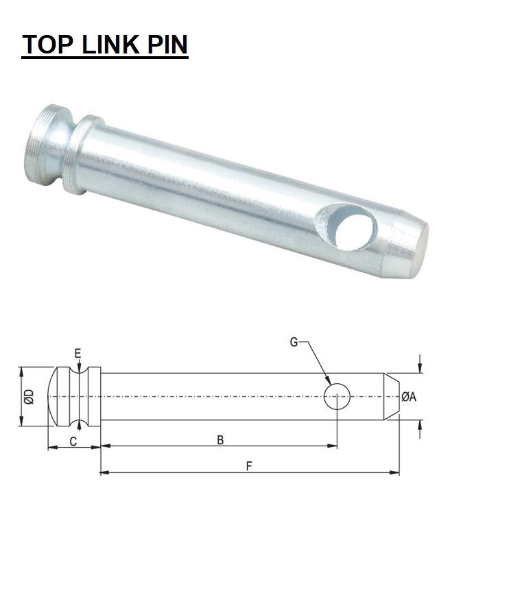 Top Linch Pin